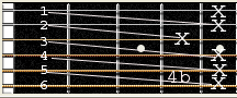/images/guitarskole/almstemning.gif