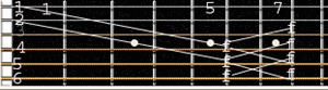 /images/guitarskole/flagoletstemning.gif