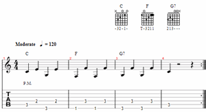 /images/guitarskole/vekselbas-c-f-g7.gif